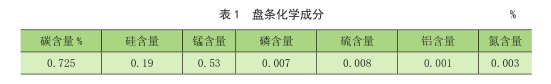 盤條化學成分